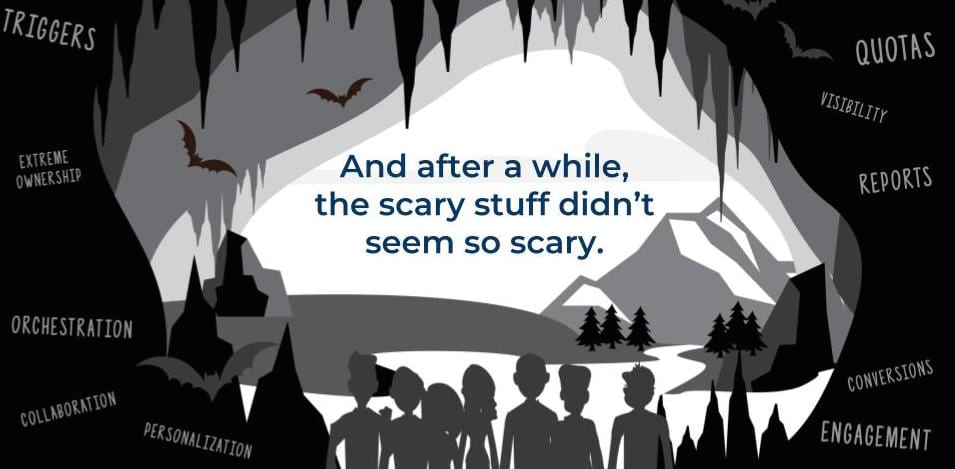 account-based marketing not scary