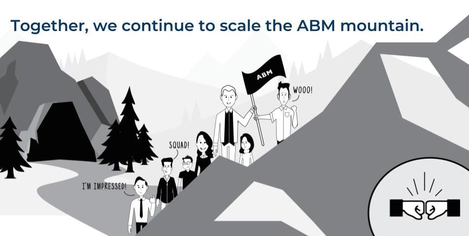 scaling account-based marketing ABM